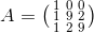A=\bigl(\begin{smallmatrix} 1 &0 &0 \\ 1&9 & 2\\ 1 & 2 & 9 \end{smallmatrix}\bigr)