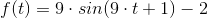 f(t)=9\cdot sin(9\cdot t+1)-2