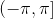 (-\pi,\pi]
