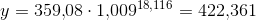 y=359{,}08\cdot 1{,}009^{18,116}=422{,}361