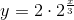 y=2\cdot 2^{\frac{x}{3}}