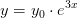 y=y_0\cdot e^{3x}