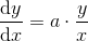 \frac{\mathrm{d} y}{\mathrm{d} x}=a\cdot \frac{y}{x}