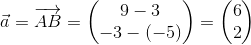 \vec{a}=\overrightarrow{AB}=\begin{pmatrix} 9-3\\ -3-(-5) \end{pmatrix}=\begin{pmatrix} 6\\2 \end{pmatrix}