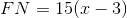FN=15(x-3)