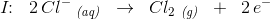 I\! \! :\; \; 2\, Cl^-\; _{\textit{(aq)}}\; \; \rightarrow \; \; Cl_2\; _{\textit{(g)}}\; \; +\; \; 2\, e^-