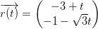 \overrightarrow{r(t)}=\begin{pmatrix} -3+t\\-1-\sqrt{3}t \end{pmatrix}