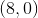 (8,0)