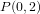 \small P(0,2)