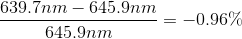 \frac{639.7nm - 645.9nm}{645.9nm} = -0.96\%