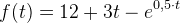 f(t)=12+3t-e^{0,5\cdot t}
