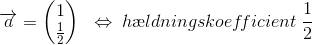 \overrightarrow{a}=\begin{pmatrix} 1\\\tfrac{1}{2} \end{pmatrix}\; \; \Leftrightarrow \; h\ae ldningskoef\! ficient\; \frac{1}{2}