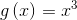 g\left ( x \right )=x^{3}