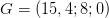 G=\left ( 15,4;8;0 \right )