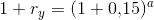 1+r_y=(1+0{,}15)^a